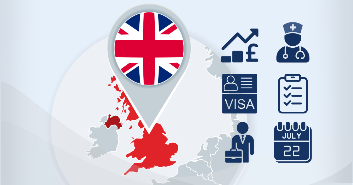 New UK Immigration Changes – 22 July 2025 Rule Updates for Skilled Worker Sponsors