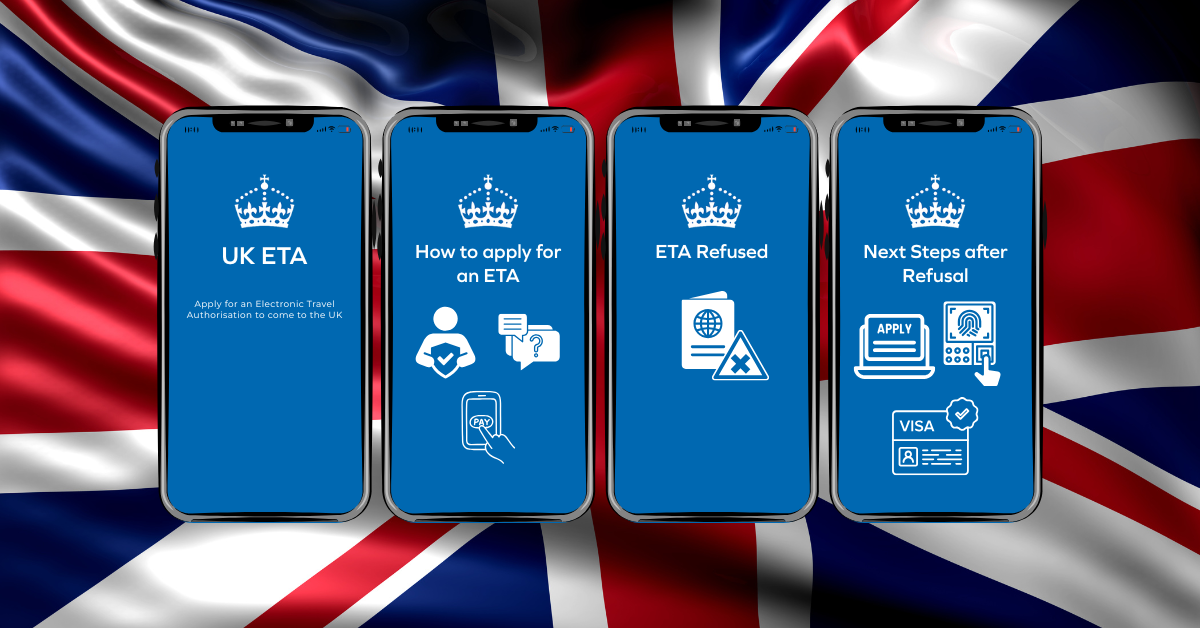 Four mobile phone screens over a UK flag background showing the UK ETA process, refusal, and next steps after refusal.